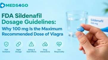 FDA Sildenafil Dosage Guidelines, Why Is 100 mg the Maximum Recommended Dose of Viagra